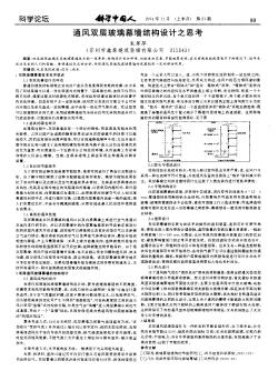 通風(fēng)雙層玻璃幕墻結(jié)構(gòu)設(shè)計(jì)之思考