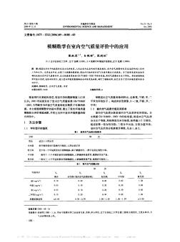 模糊数学在室内空气质量评价中的应用