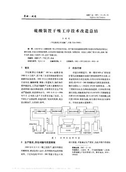 硫酸装置干吸工序技术改造总结