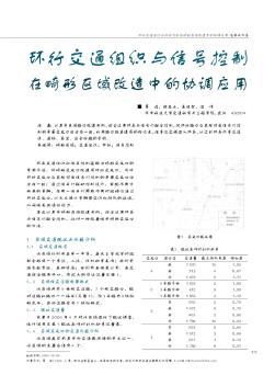 環(huán)行交通組織與信號(hào)控制在畸形區(qū)域改造中的協(xié)調(diào)應(yīng)用