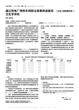 通遼熱電廠燃料車間防塵效果改造前后衛(wèi)生學(xué)評(píng)價(jià)