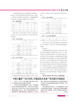 中国计量院“光纤功率工作基准技术改造”项目通过专家验收