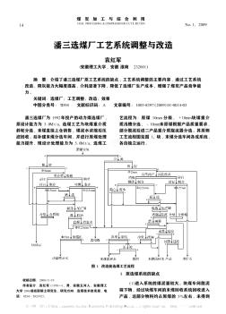 潘三选煤厂工艺系统调整与改造