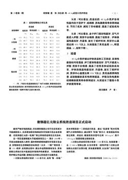 唐钢超亿元除尘系统改造项目正式启动