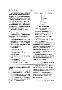 鲁南化肥厂尿素Ⅱ系统能量优化改造项目试车成功