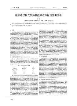 硫回收过程气加热器技术改造经济效果分析