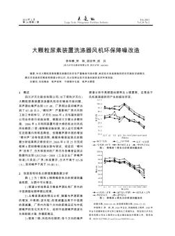 大颗粒尿素装置洗涤器风机环保降噪改造