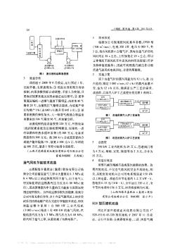 造氣風(fēng)機(jī)節(jié)能技術(shù)改造