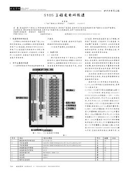 5105工程變電所改造