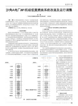 沙角A电厂#1机组低氮燃烧系统改造及运行调整