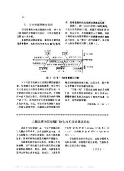 湖北省当阳卷烟厂除尘技术改造通过验收