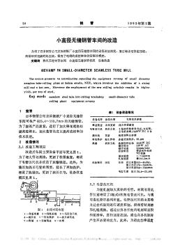 小直徑無縫鋼管車間的改造