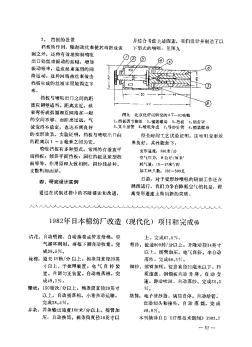 1982年日本棉纺厂改造(现代化)项目和完成%