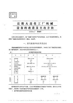 近期大连化工厂纯碱设备的改造及主攻方向