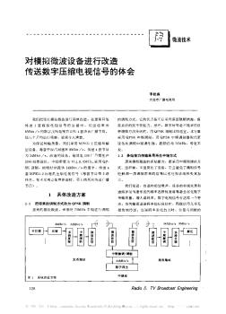 對(duì)模擬微波設(shè)備進(jìn)行改造傳送數(shù)字壓縮電視信號(hào)的體會(huì)