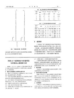 河南12個城網建設與改造項目可研報告上報國家計委