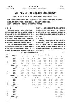 老廠改造設(shè)計(jì)中選煤方法選擇的探討