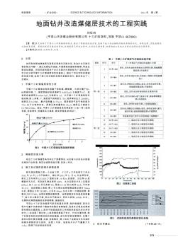 地面钻井改造煤储层技术的工程实践