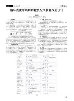 循環(huán)流化床鍋爐爐膛及配風(fēng)裝置改造設(shè)計(jì)