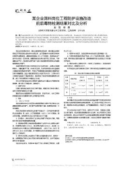 某企業(yè)篩料崗位工程防護(hù)設(shè)施改造前后毒物檢測(cè)結(jié)果對(duì)比及分析