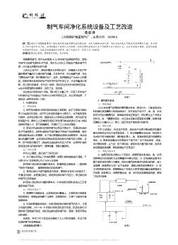 制氣車(chē)間凈化系統(tǒng)設(shè)備及工藝改造