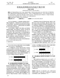 有线电视网络双向改造方案介绍