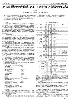 35T/H煤粉爐改造成45T/H循環(huán)流化床鍋爐的總結(jié)