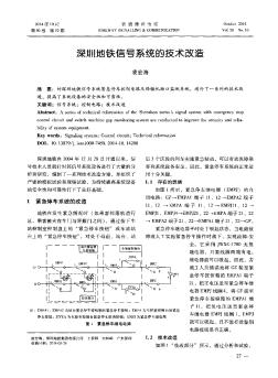 深圳地铁信号系统的技术改造