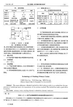 河南16万t/a国产化硝酸磷肥及其配套装置改造项目开工