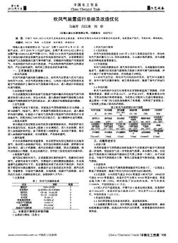 吹风气装置运行总结及改造优化