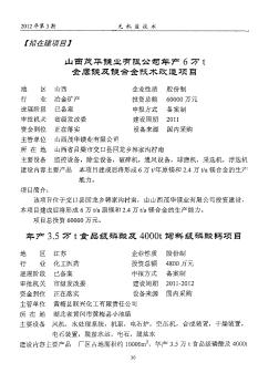 山西茂华镁业有限公司年产6万t金属镁及镁合金技术改造项目