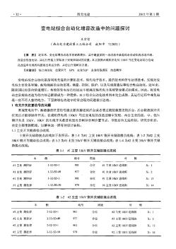 变电站综合自动化增容改造中的问题探讨