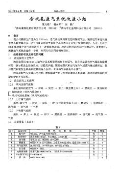 合成氨造氣系統(tǒng)改造小結(jié)