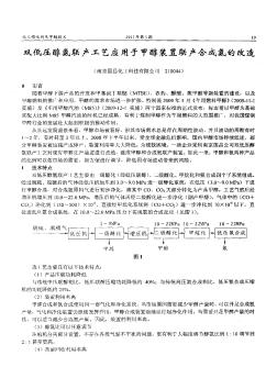 双低压醇氨联产工艺应用于甲醇装置联产合成氨的改造