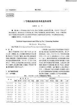 3号烧结机的技术改造及效果