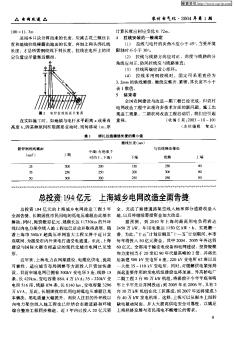 总投资194亿元 上海城乡电网改造全面告捷