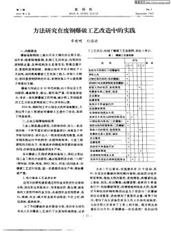 方法研究在废钢爆破工艺改造中的实践