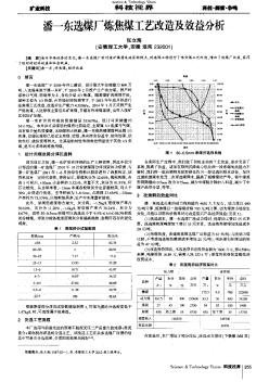 潘一东选煤厂炼焦煤工艺改造及效益分析