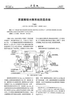 尿素解吸水解系统改造总结