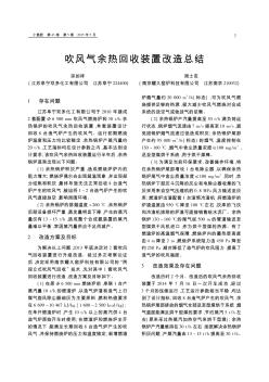 吹風(fēng)氣余熱回收裝置改造總結(jié)