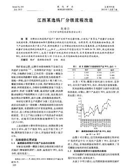 江西某选钨厂分级流程改造