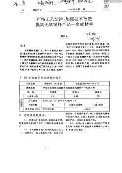 嚴格工藝紀律,加強技術改造提高無氧銅桿產(chǎn)品一次成材率