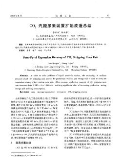 CO2汽提尿素裝置擴(kuò)能改造總結(jié)