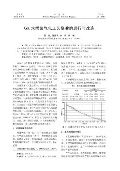 GE水煤浆气化工艺烧嘴的运行与改造  