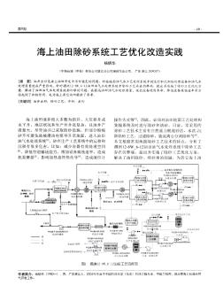 海上油田除砂系统工艺优化改造实践  