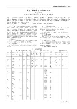 某電廠循環(huán)水泵高效改造分析