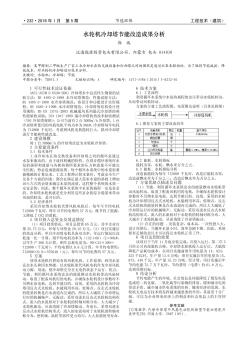 水轮机冷却塔节能改造成果分析