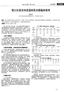 碧江区渍害田改造的技术措施和效果