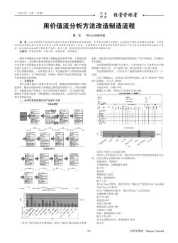 用价值流分析方法改造制造流程