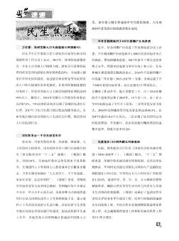 今年全国将新开工600万套棚户区改造房